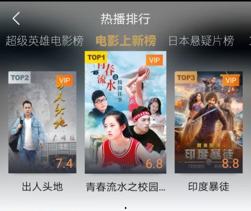 优酷影院,影视盛宴，尽享视听盛宴